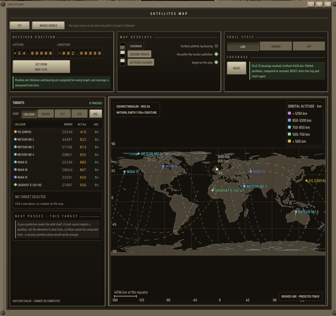 The Satellites Map window: eight tracked satellites labelled on a whole-world map, their ground tracks drawn as dashed curves, beside a target list giving each one's NORAD number and orbital altitude.